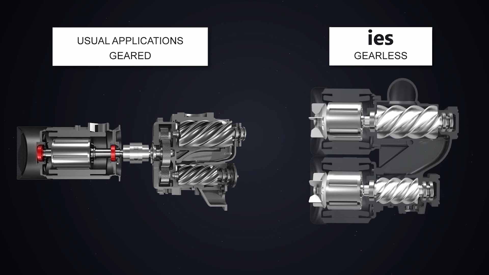 IES-Gearless